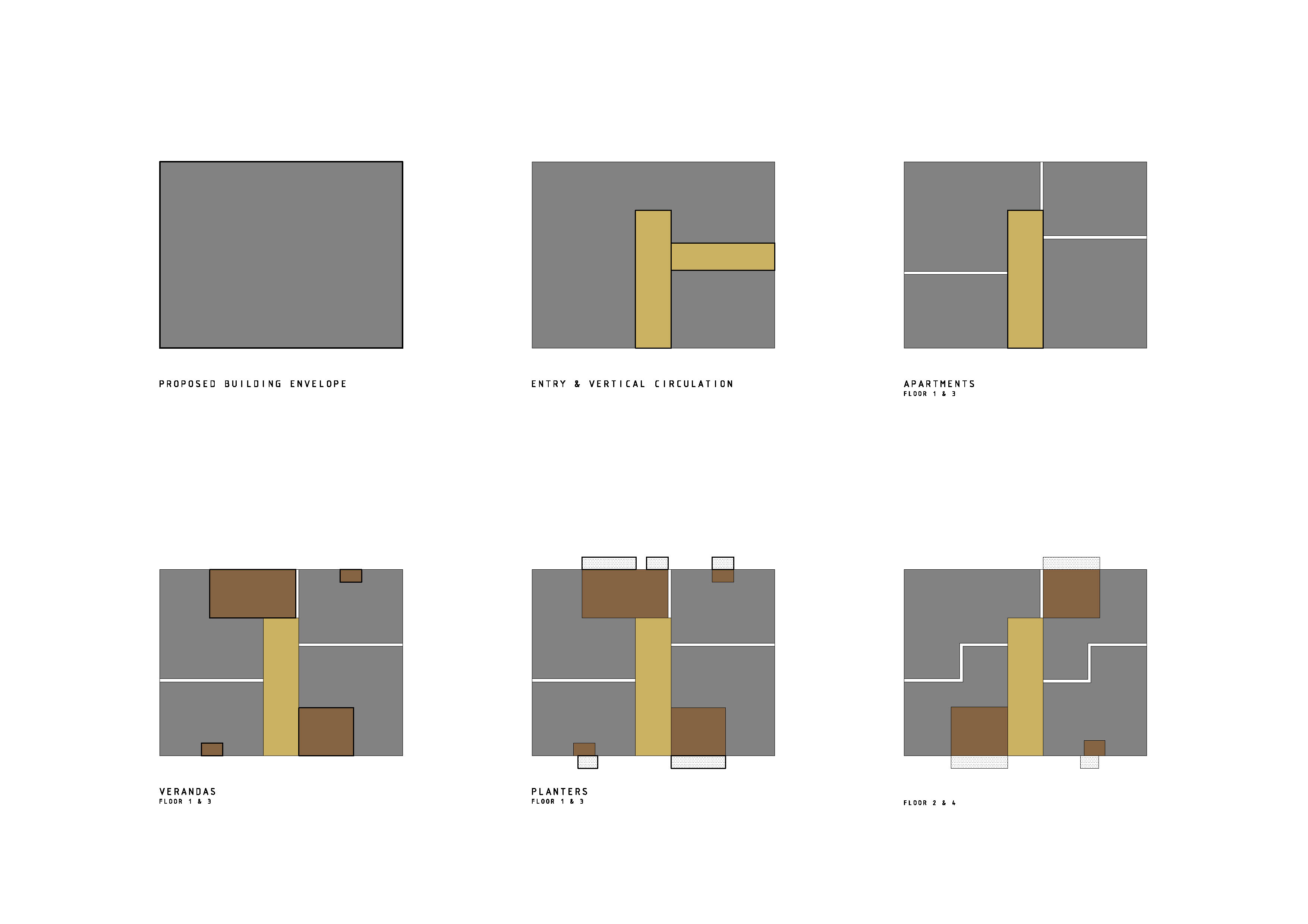 © Simpraxis Architects