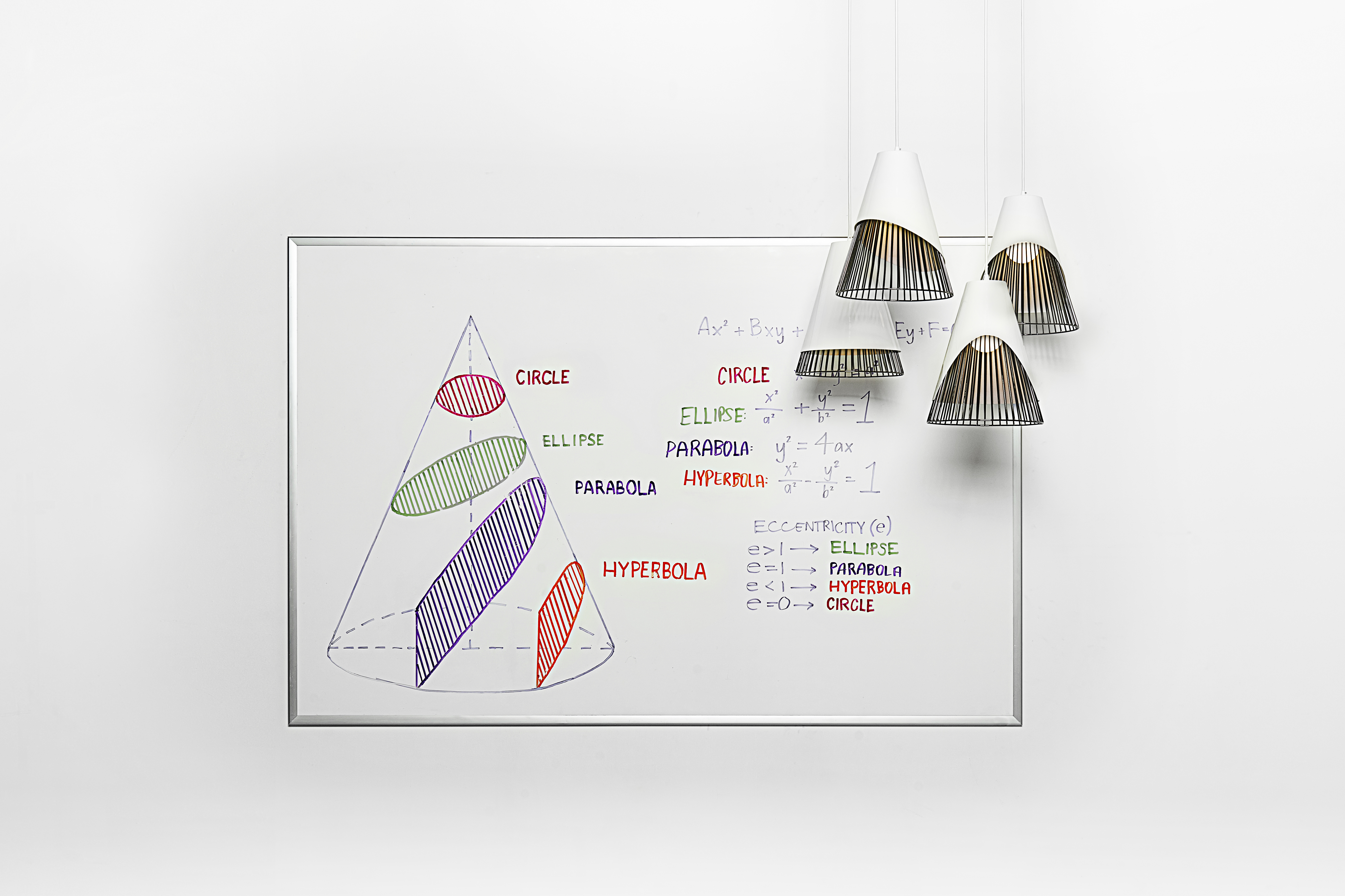 Conic Section Pendant Light