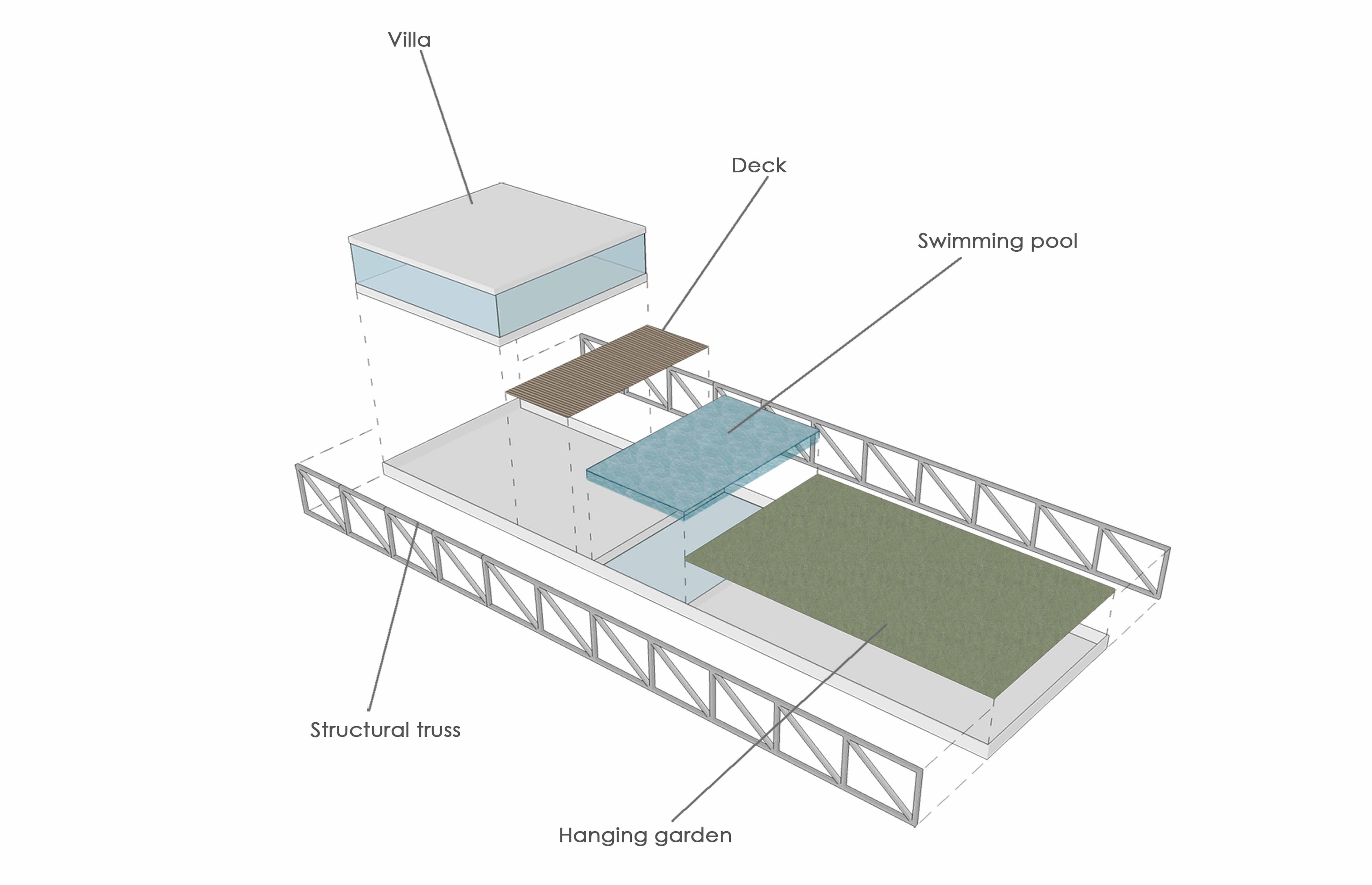 Air Floating Villas by FPA Franzina+Partners Architettura - Architizer