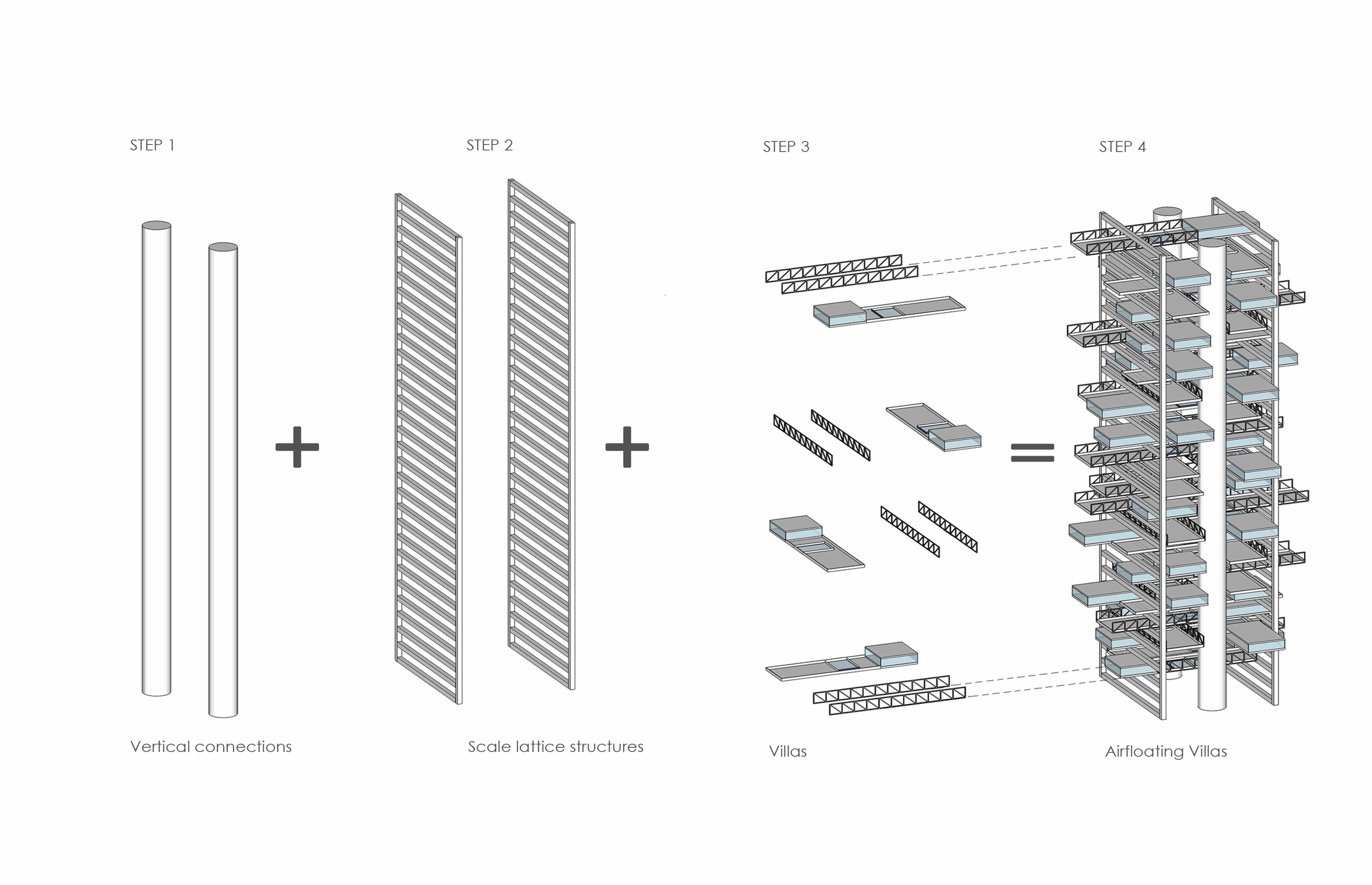 Air Floating Villas by FPA Franzina+Partners Architettura - Architizer