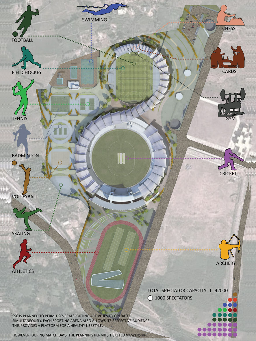 International Sports Complex, Sayli by Design Plus Architects Architizer