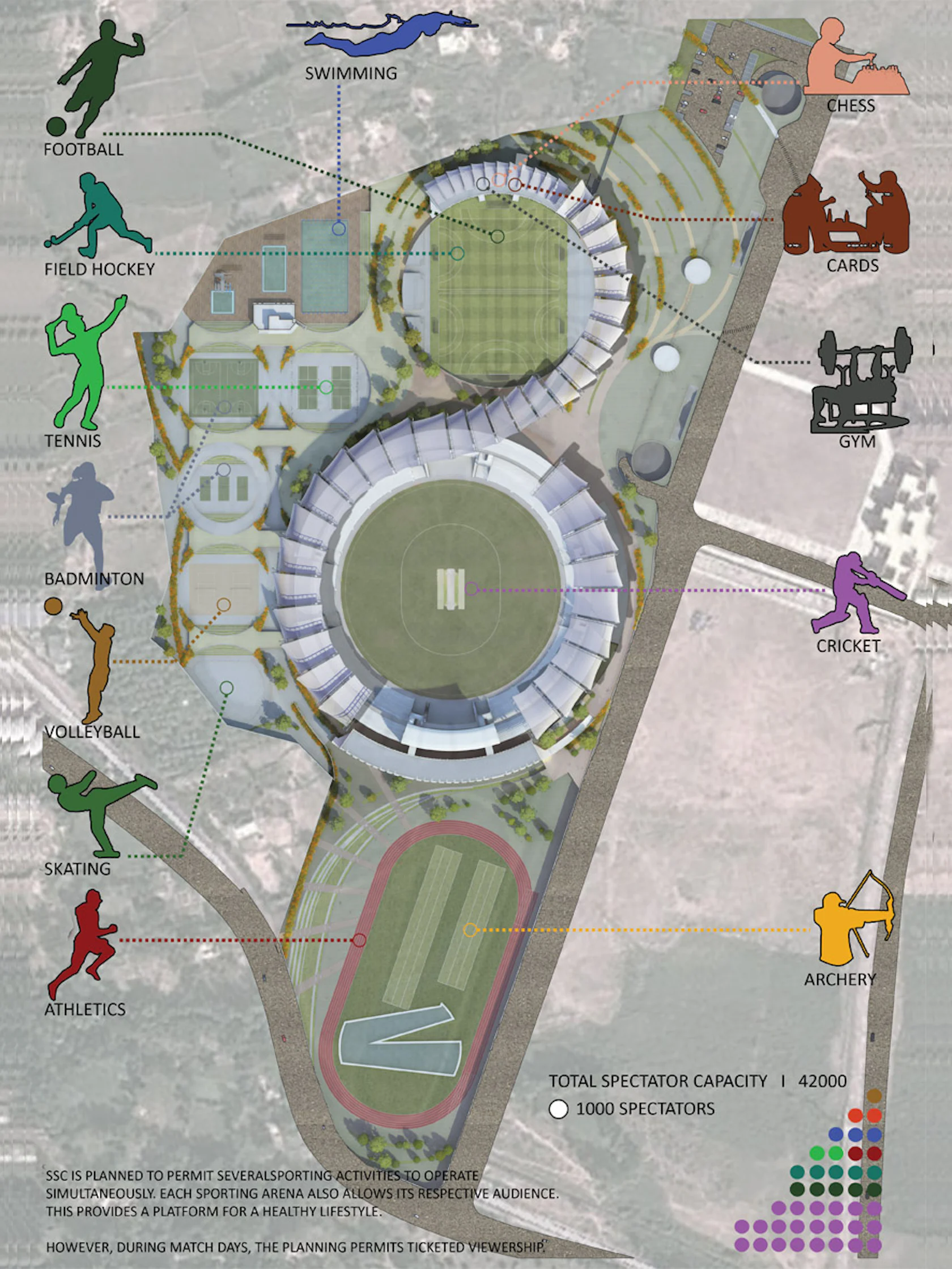 International Sports Complex, Sayli by Design Plus Architects - Architizer