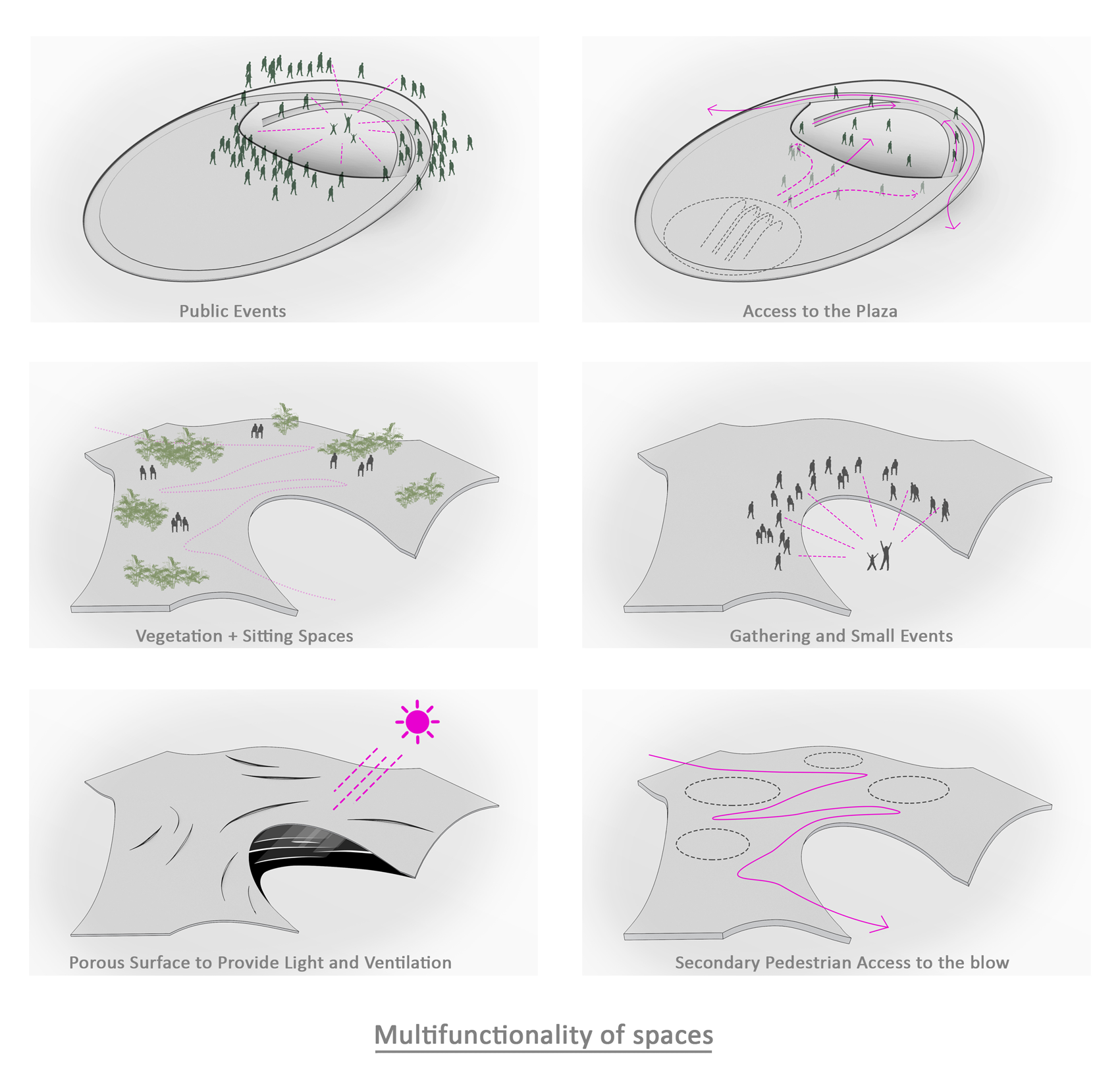 Qibla Plaza Competition 2nd Prize Winning Proposal by Erfan Farahmand