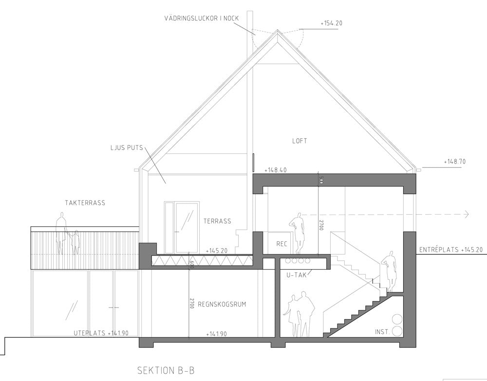 © Tailor Made arkitekter