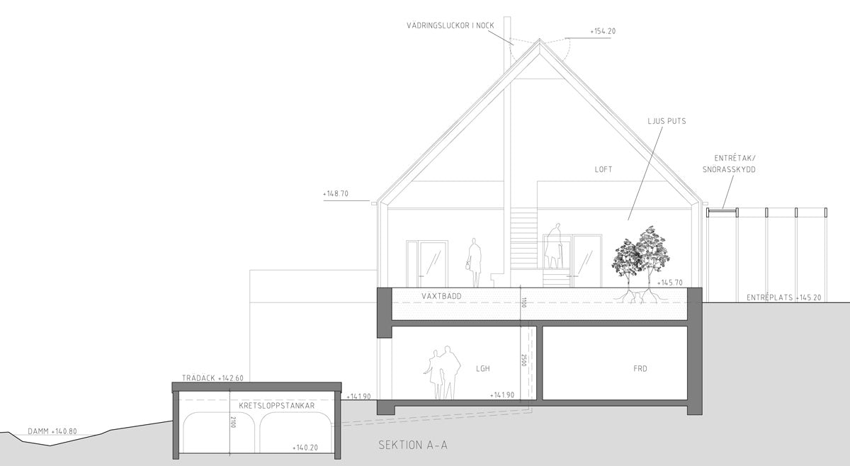 © Tailor Made arkitekter