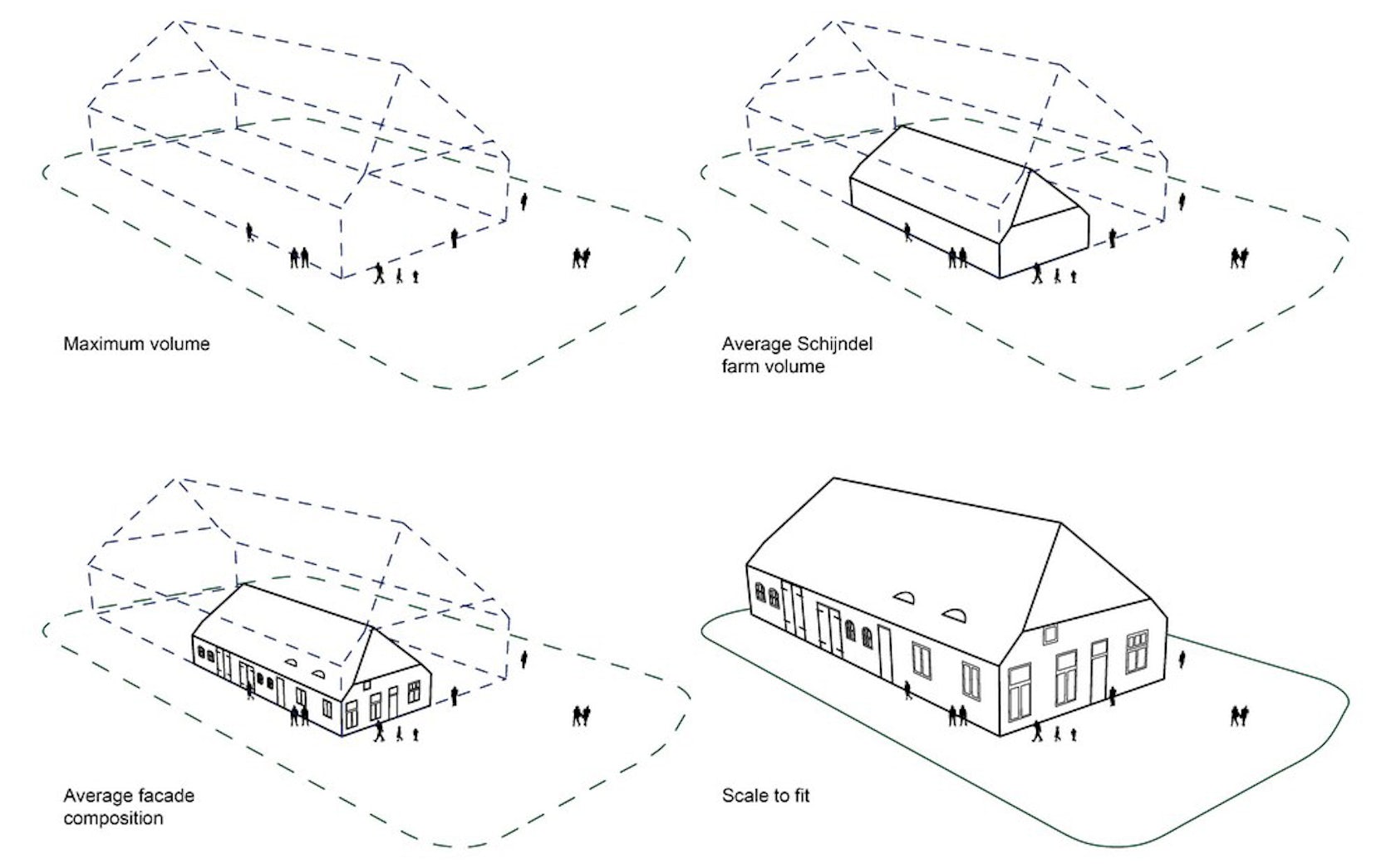 architectural concept diagrams