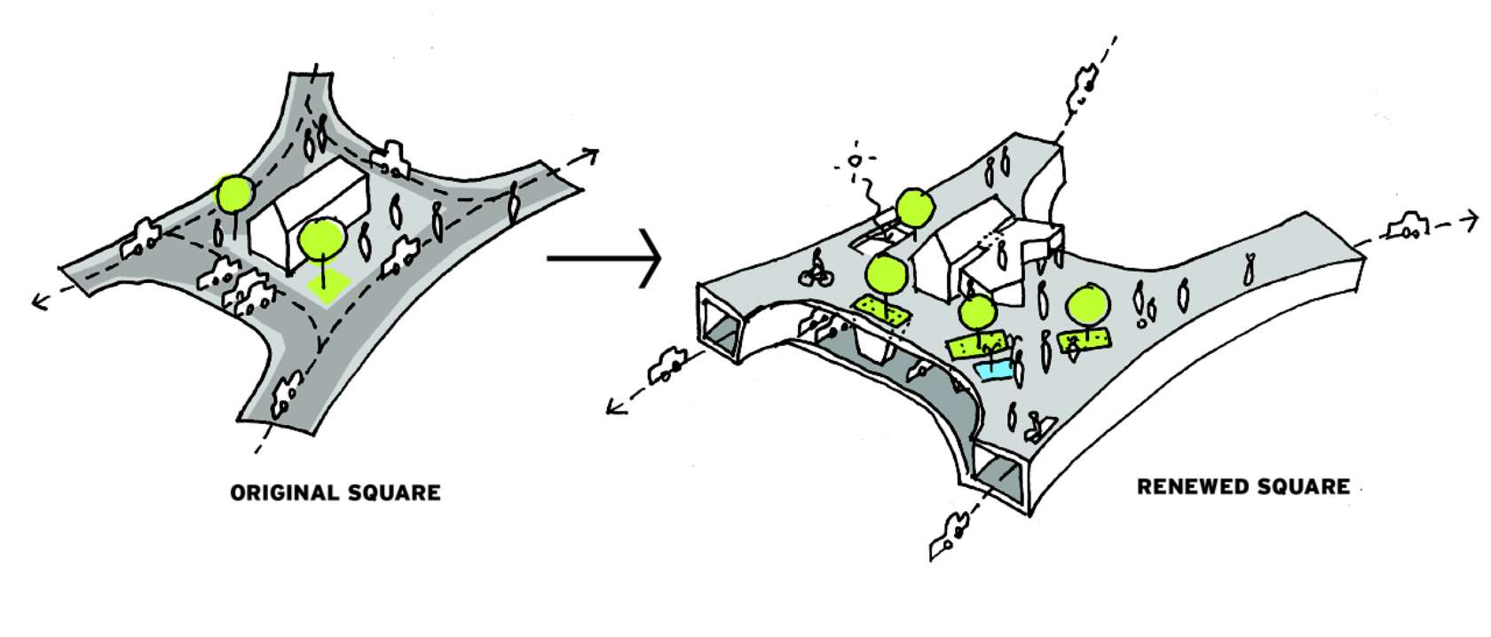 Architecture Step by Step: The New Cultural Center by Fündc