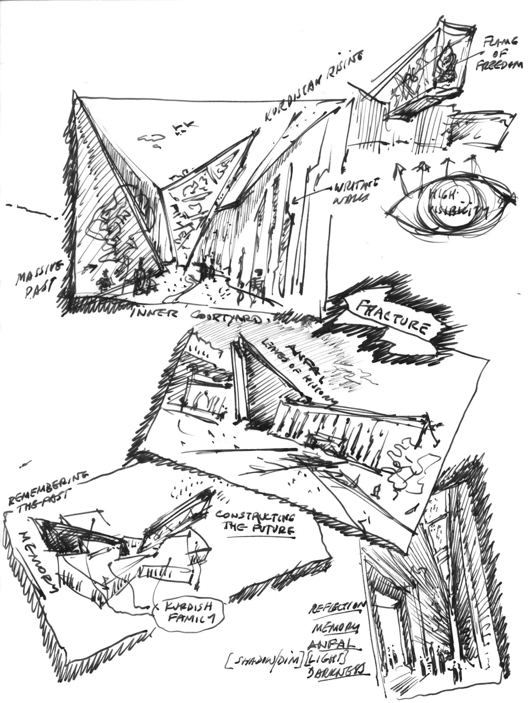 © Studio Libeskind