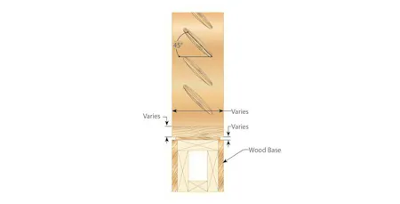 ACGI - Architectural Components Group, Inc.
