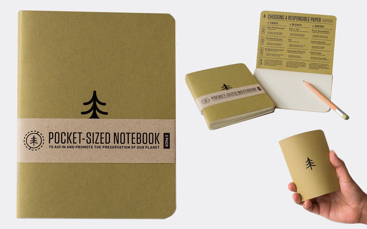 10 types of notebooks/sketchbooks architects and designers must use - RTF