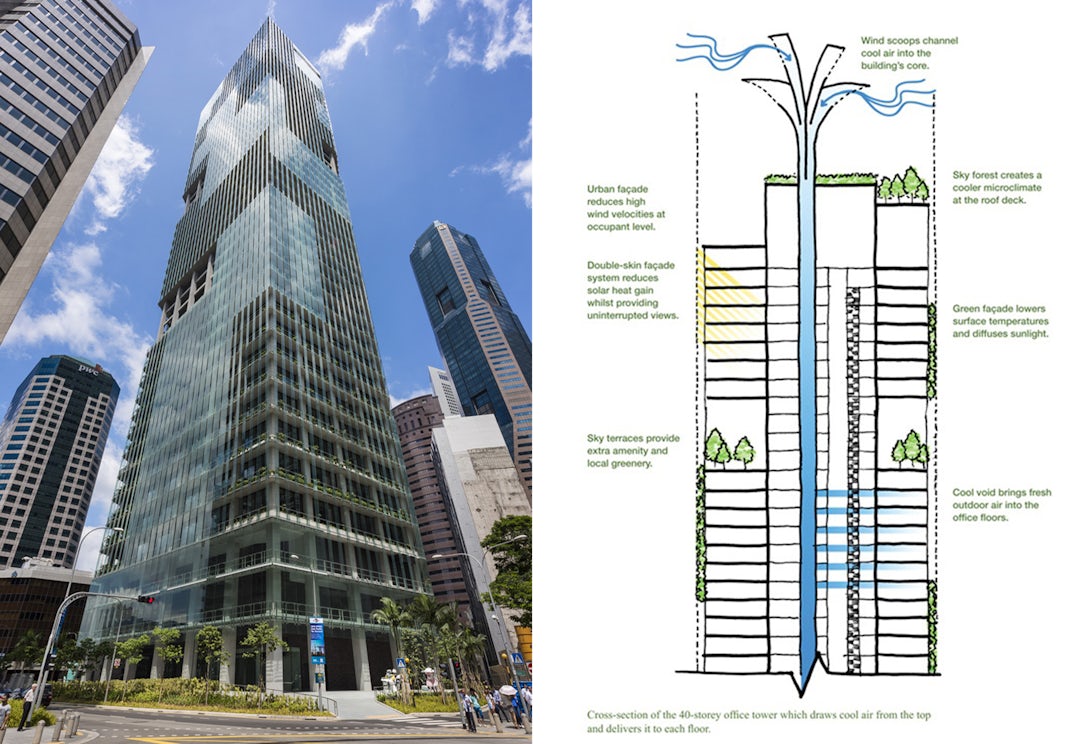 Sky Parks: How 5 Architects Are Advancing High-Rise Public Space ...