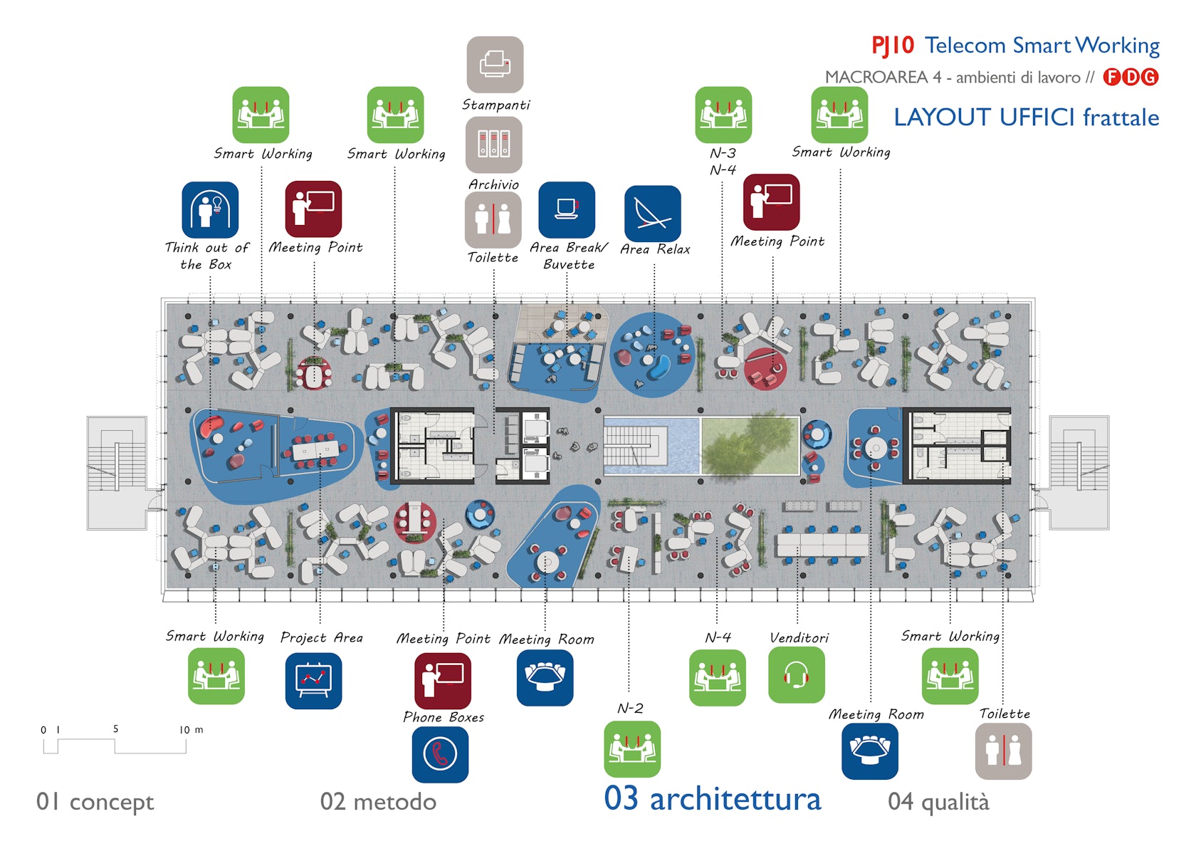 TOL Telecom Office Landscape by Frigerio Design Group - Architizer