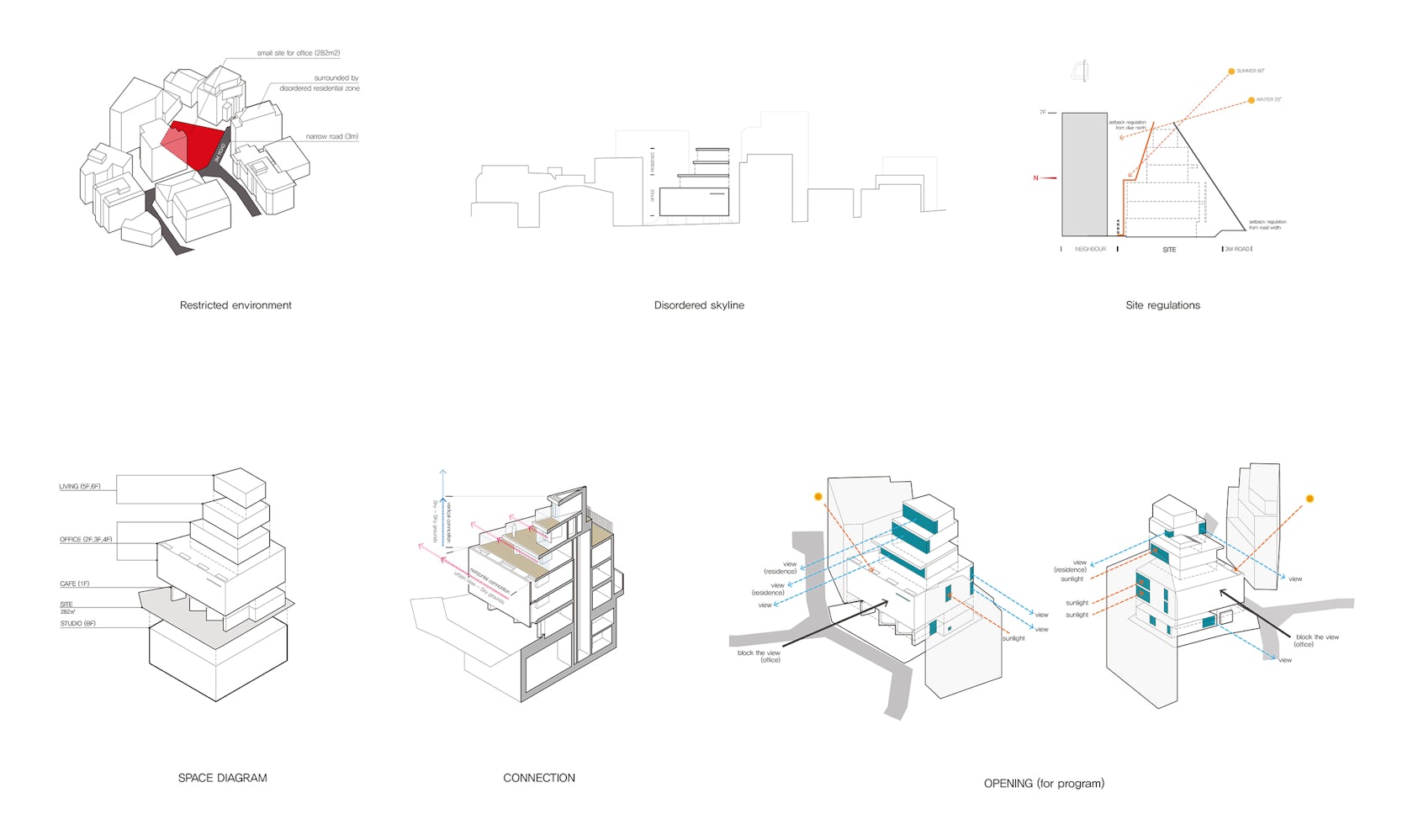 © JMY architects