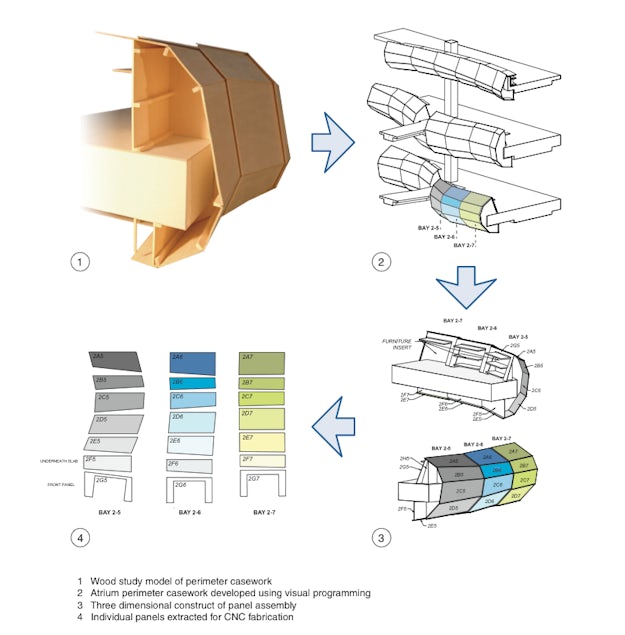 Bim Connected Dynamo Supports Efficient Delivery Of Imaginative Structure Architizer Journal