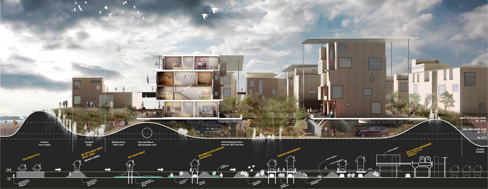 © Ennead Architects