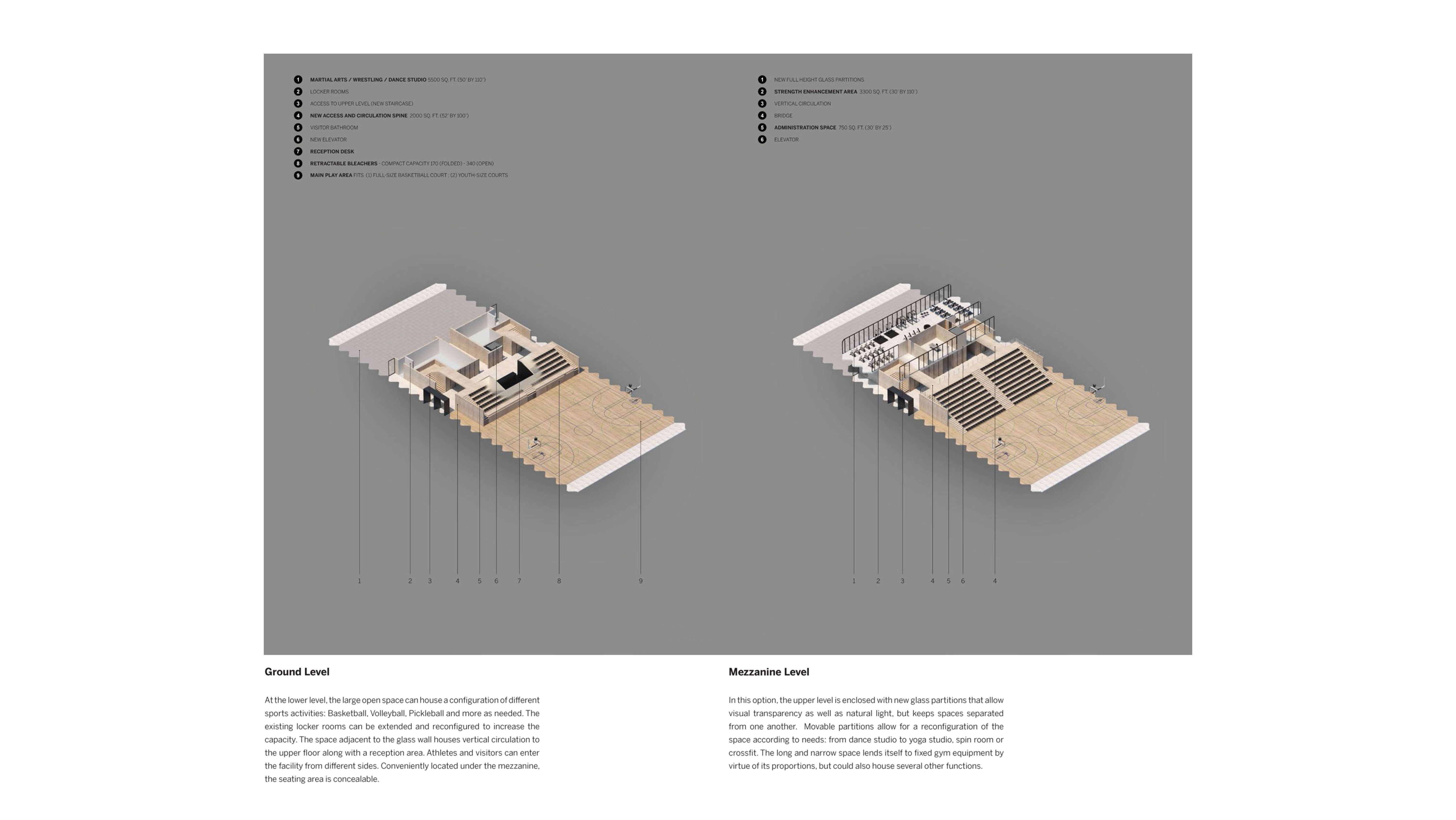 Elgin Laundry Building by Skidmore, Owings & Merrill (SOM) Architizer