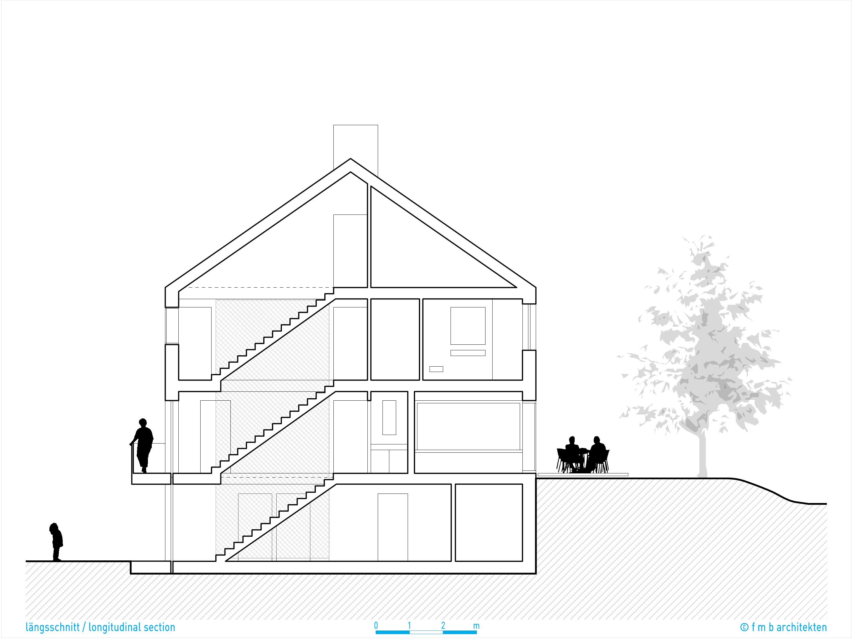 The Red House by f m b architekten bda Norman Binder, AndreasThomas