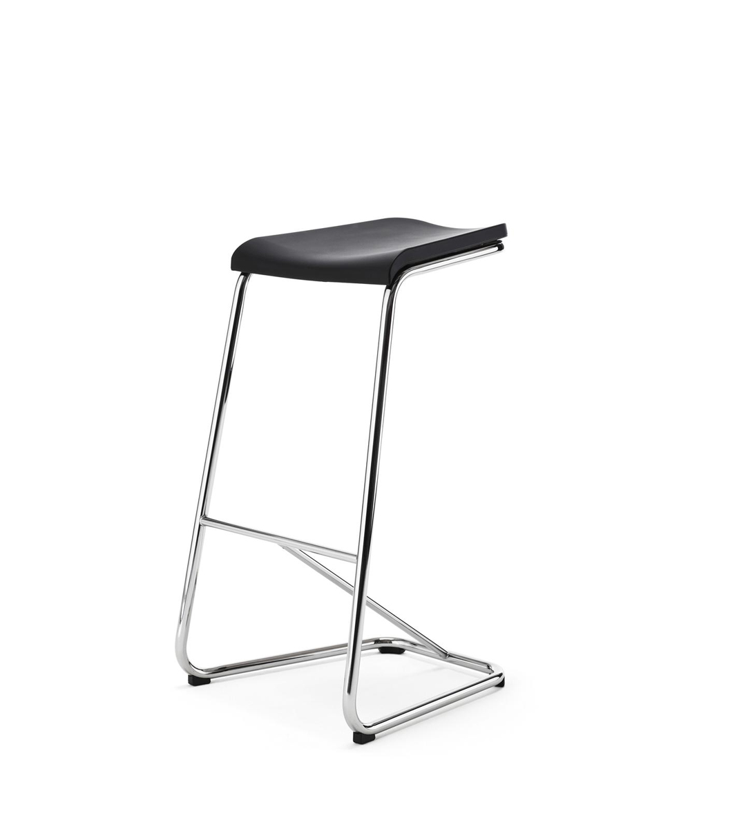 Add Stools