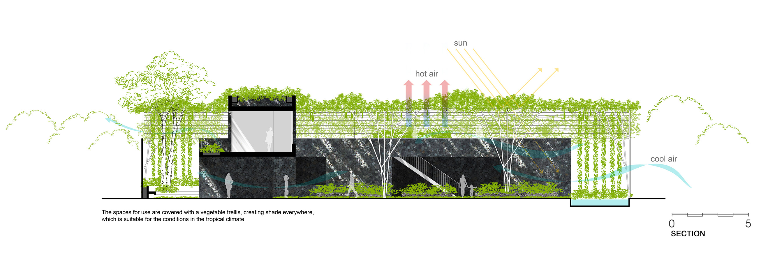 Rising ground перевод. Trellis Blueprint.