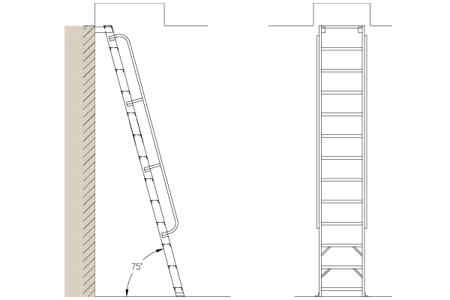Alaco Ladder Company