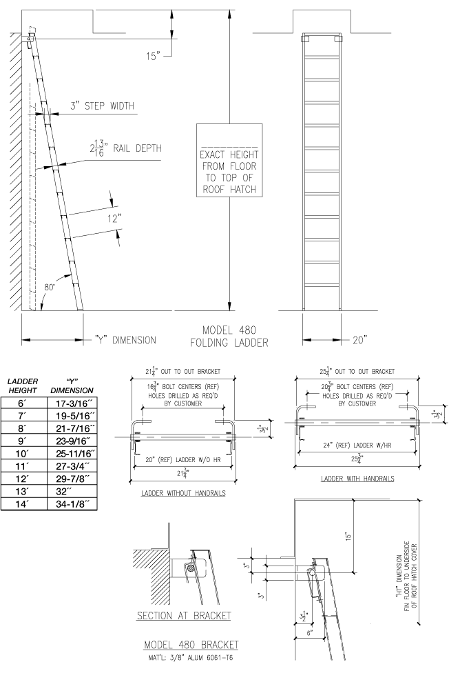 Alaco Ladder Company 1 Projects by 1 Firms Architizer