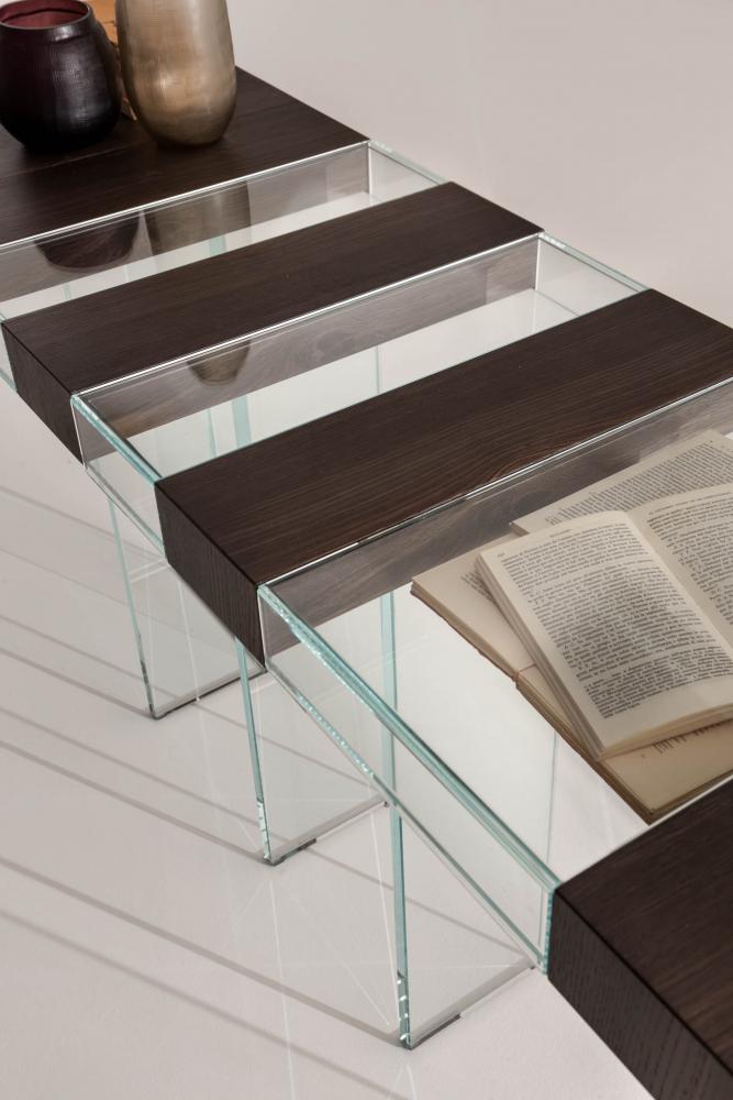 Elemento | Console