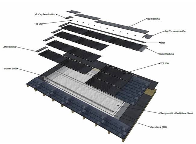 Behind The Design: How Solar Roof Tiles Really Work - Architizer Journal