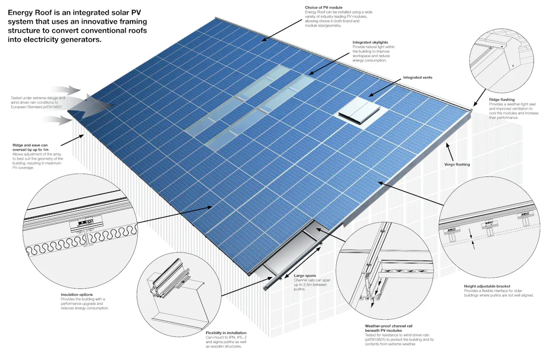 Behind the Design: How Solar Roof Tiles Really Work - Architizer Journal