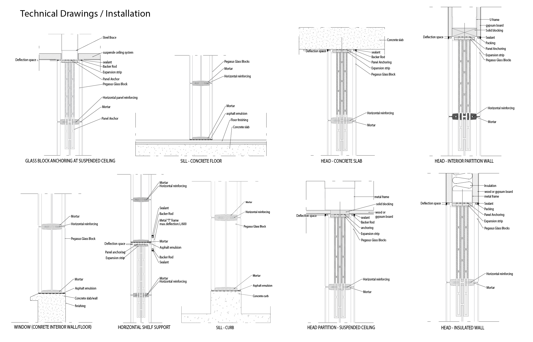 Glass block wall construction deals