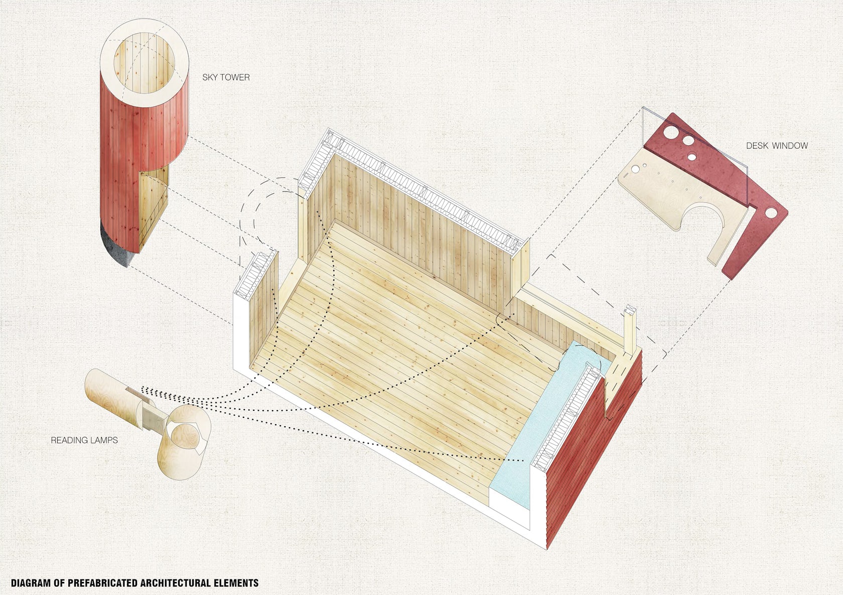© Anders Berensson Architects