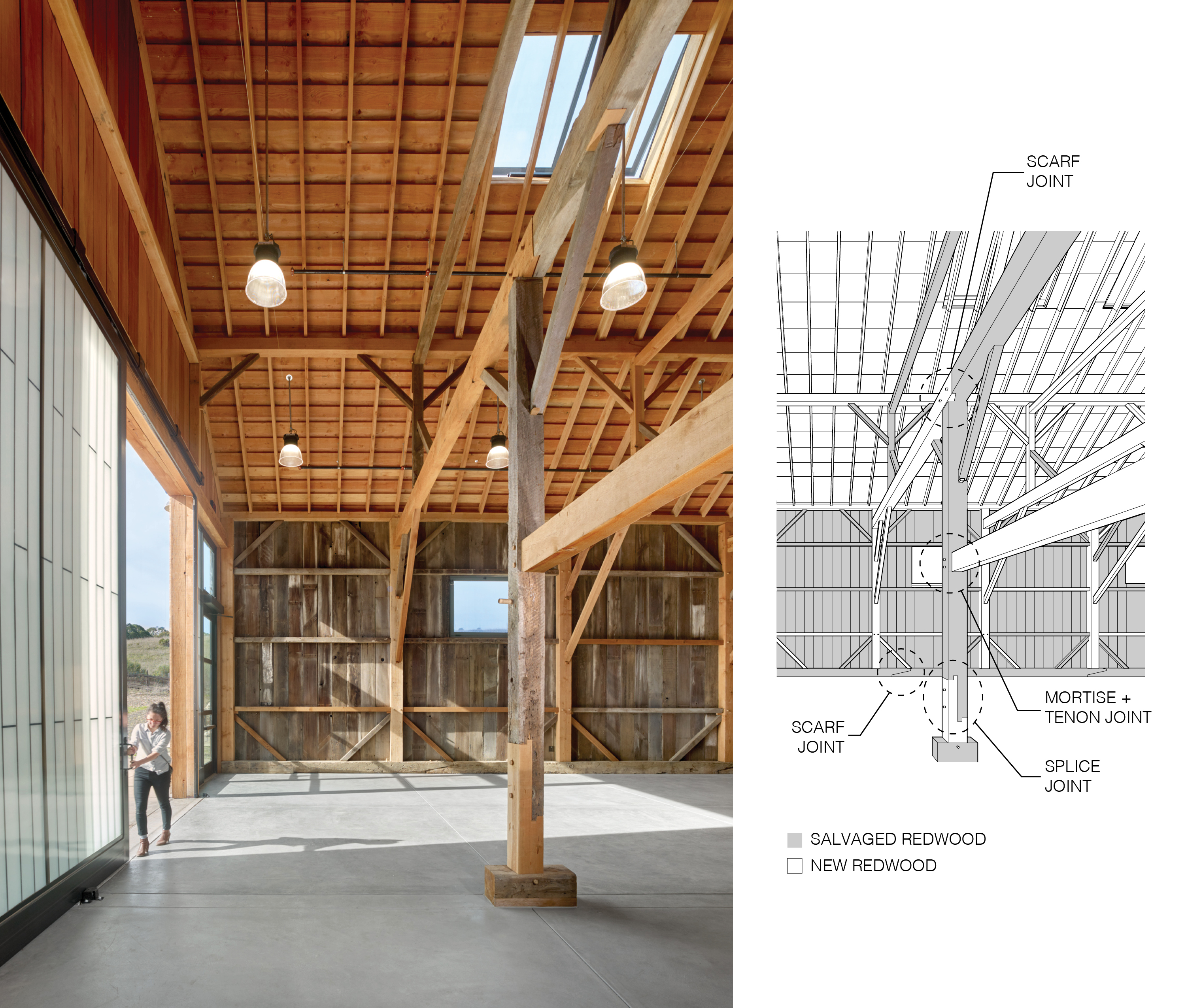 Cowell Ranch Hay Barn by Fernau + Hartman Architects Architizer