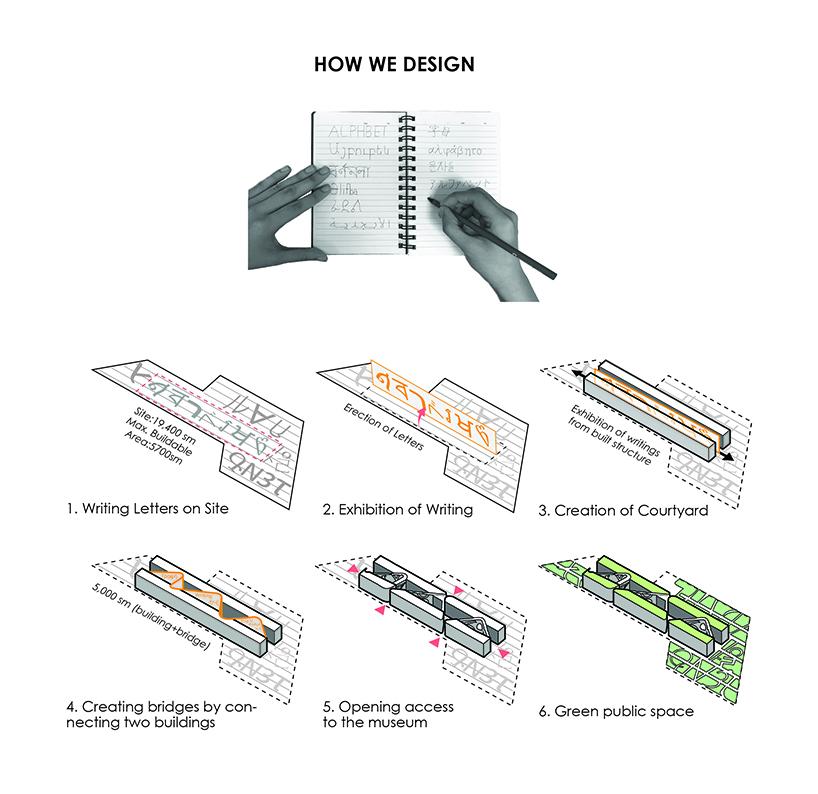 Museum of World Writing by TheeAe Architects - Architizer
