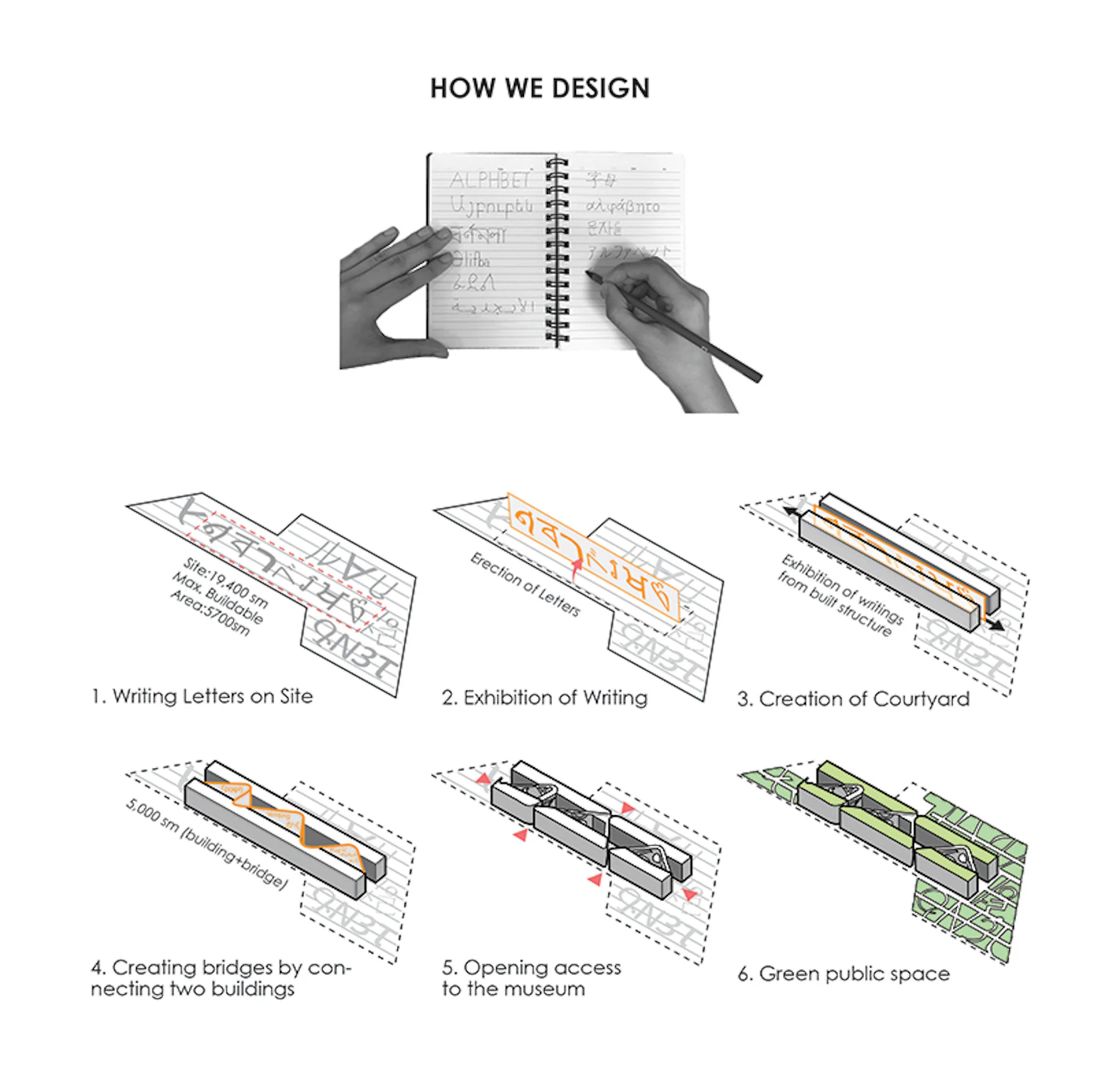 Museum of World Writing by TheeAe Architects - Architizer