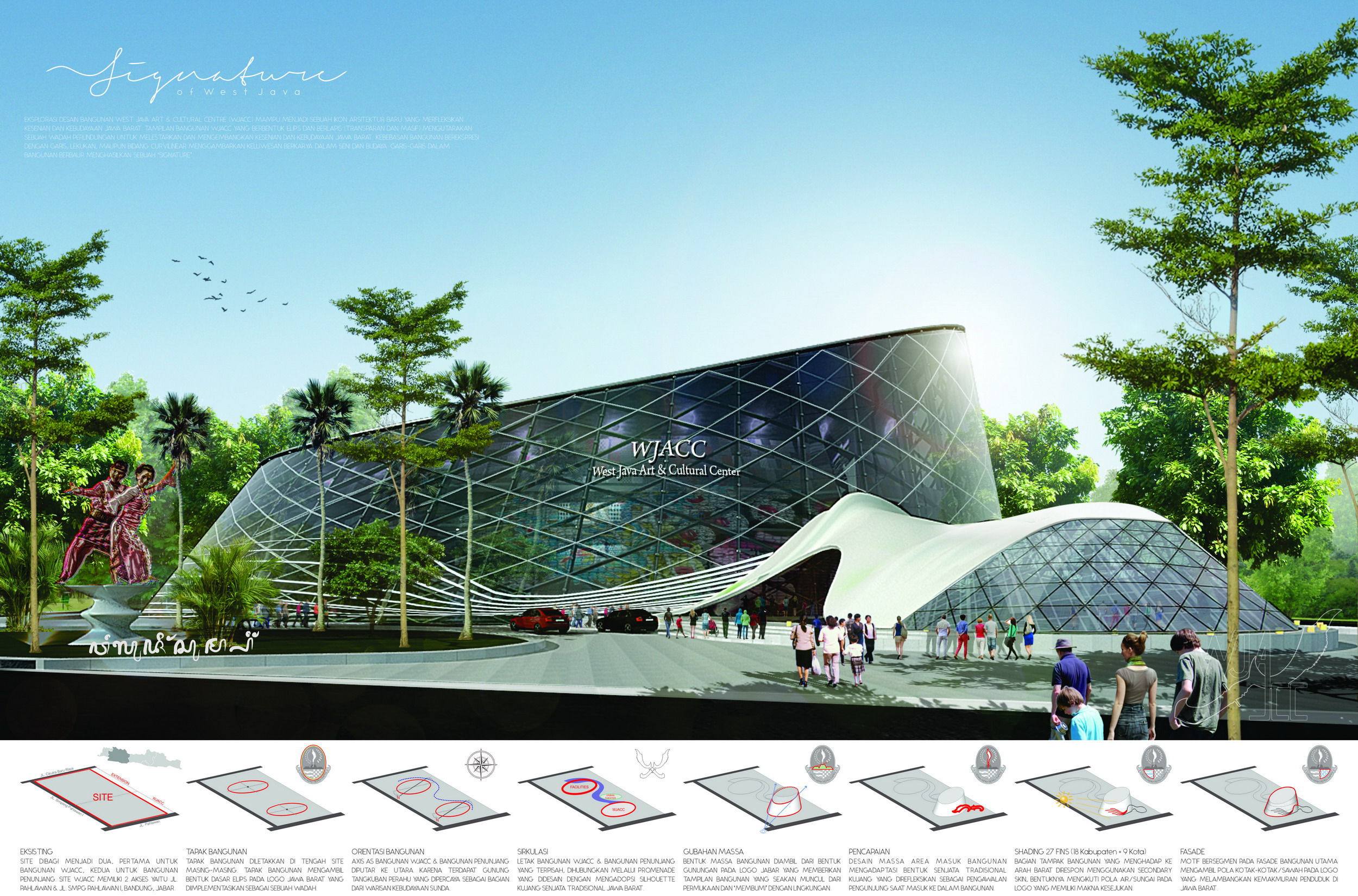 West Java Art & Cultural Center Competition by Julio Architect ...