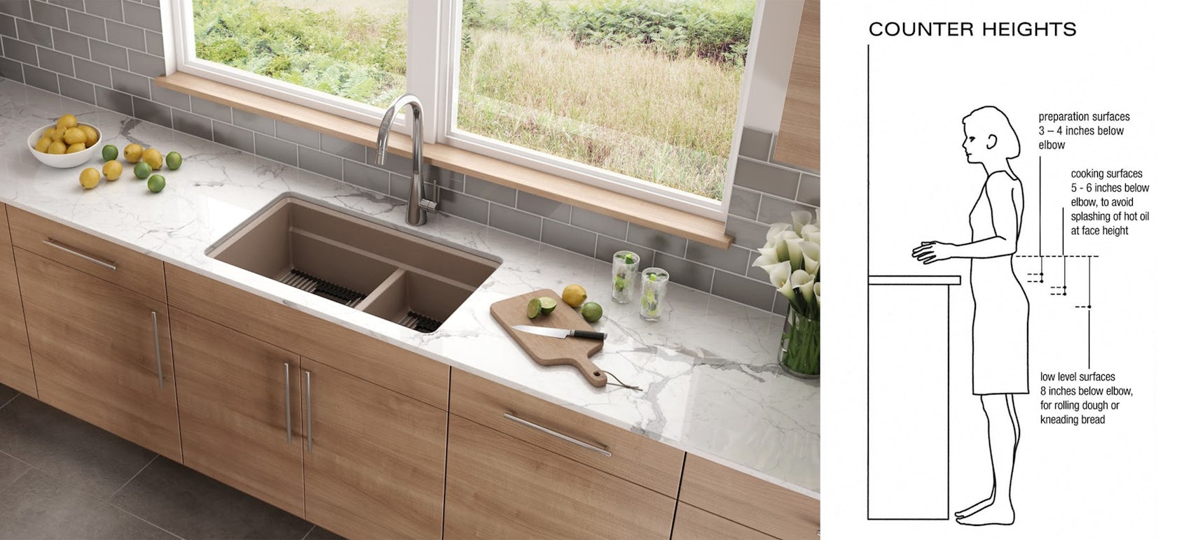 How to Select an Ergonomic Kitchen Sink for Your Individual Needs ...