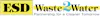 Waste to Water logo