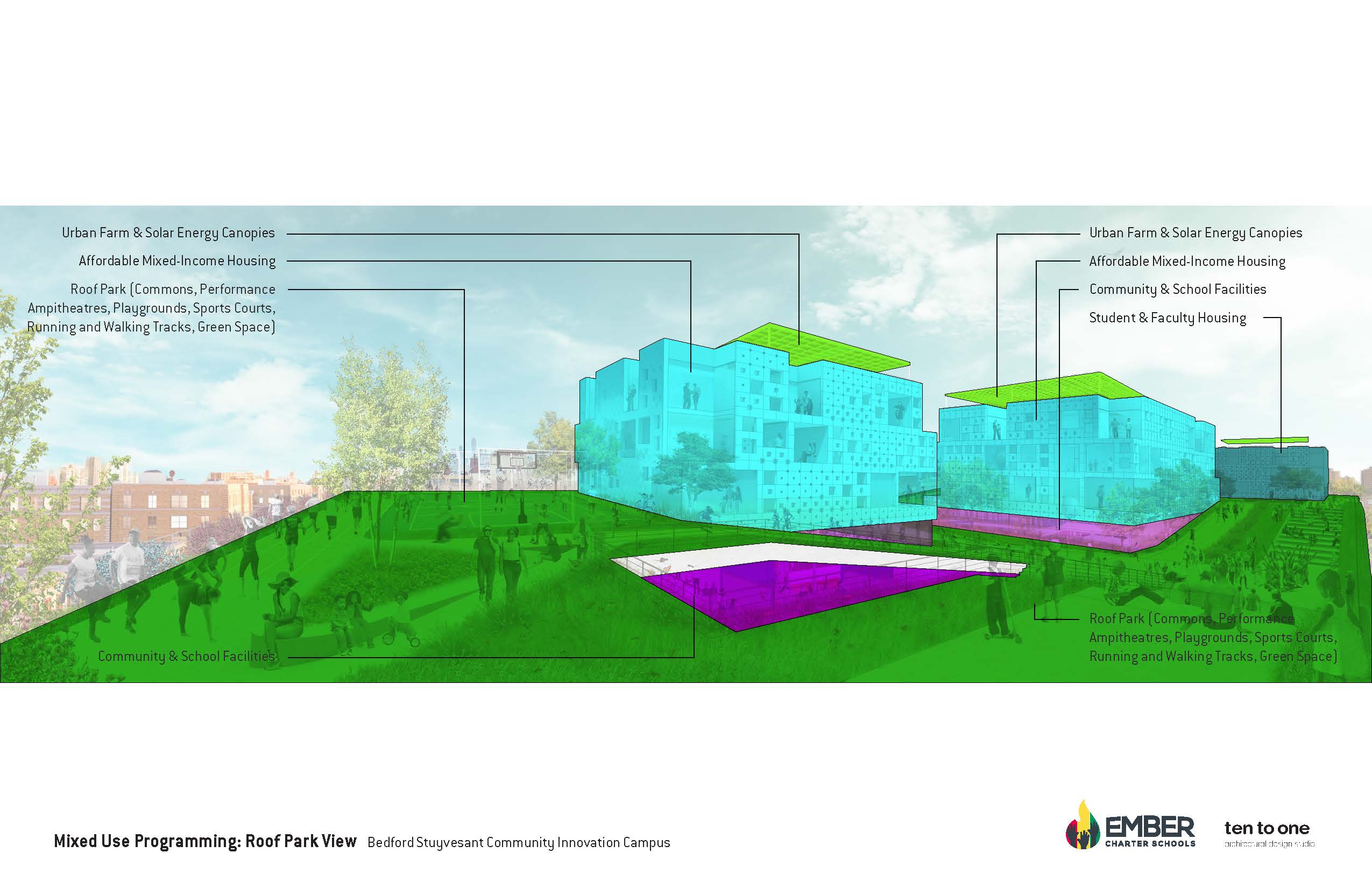 Bedford Stuyvesant Community Schools And Innovation Campus By Ten To ...