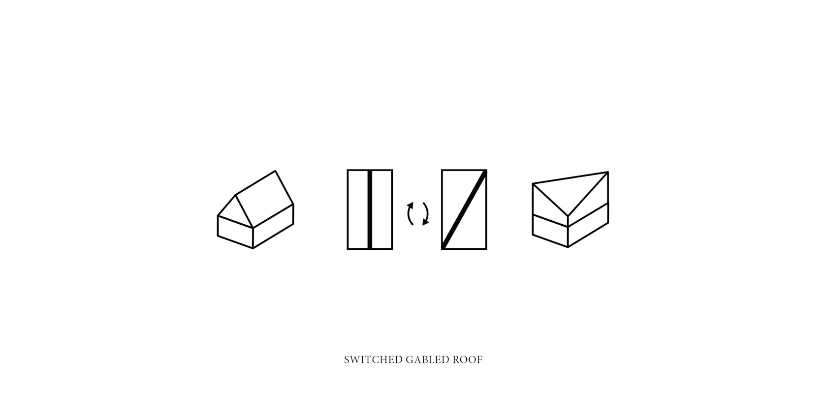 © ELEMENT VISUALIZATIONS