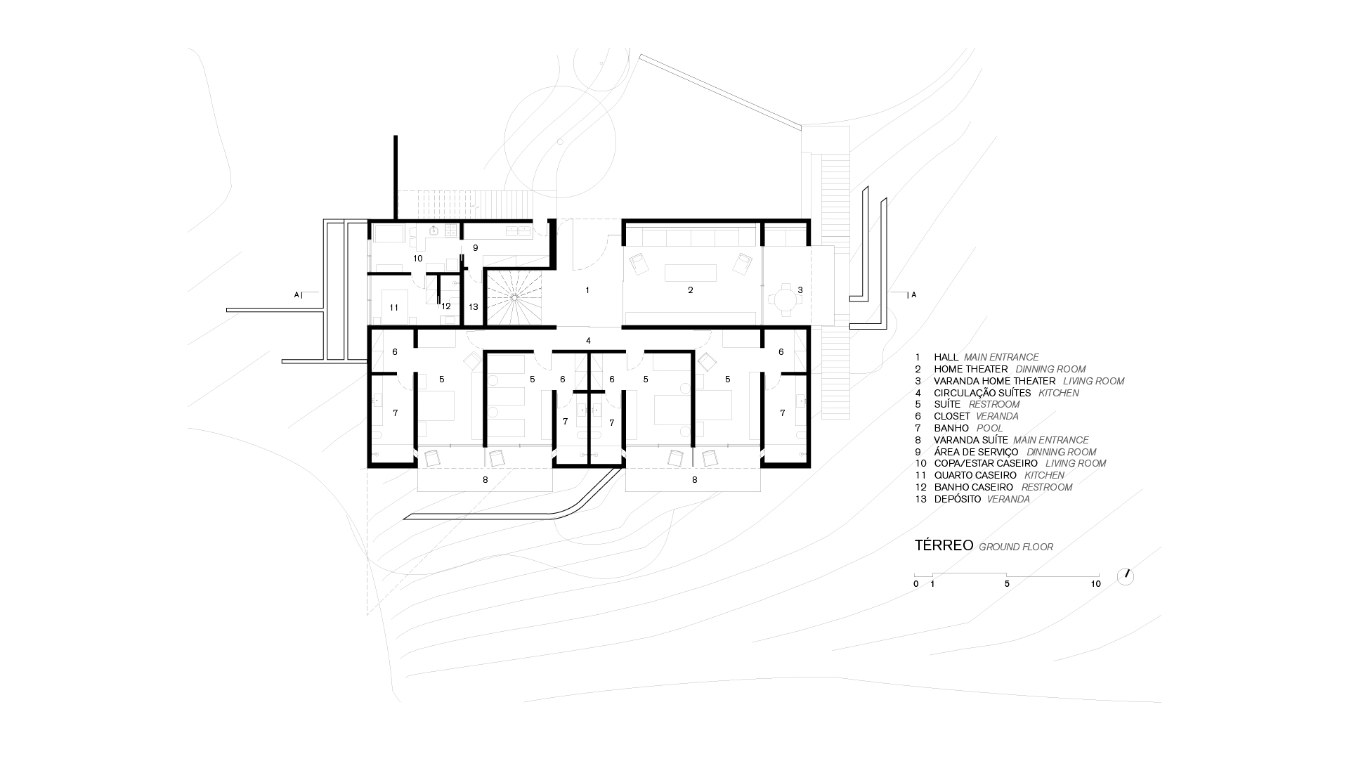 Península House by Bernardes Arquitetura Architizer
