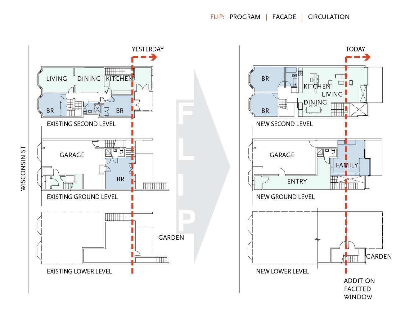 © Fougeron Architecture