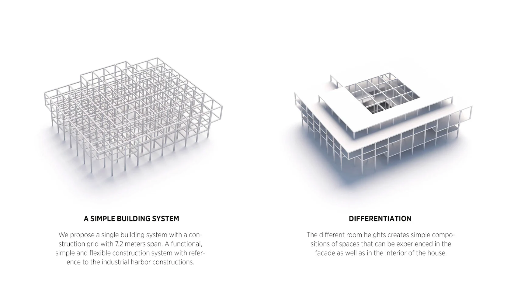 The New SIMAC (Svendborg International Maritime Academy) & Urban ...