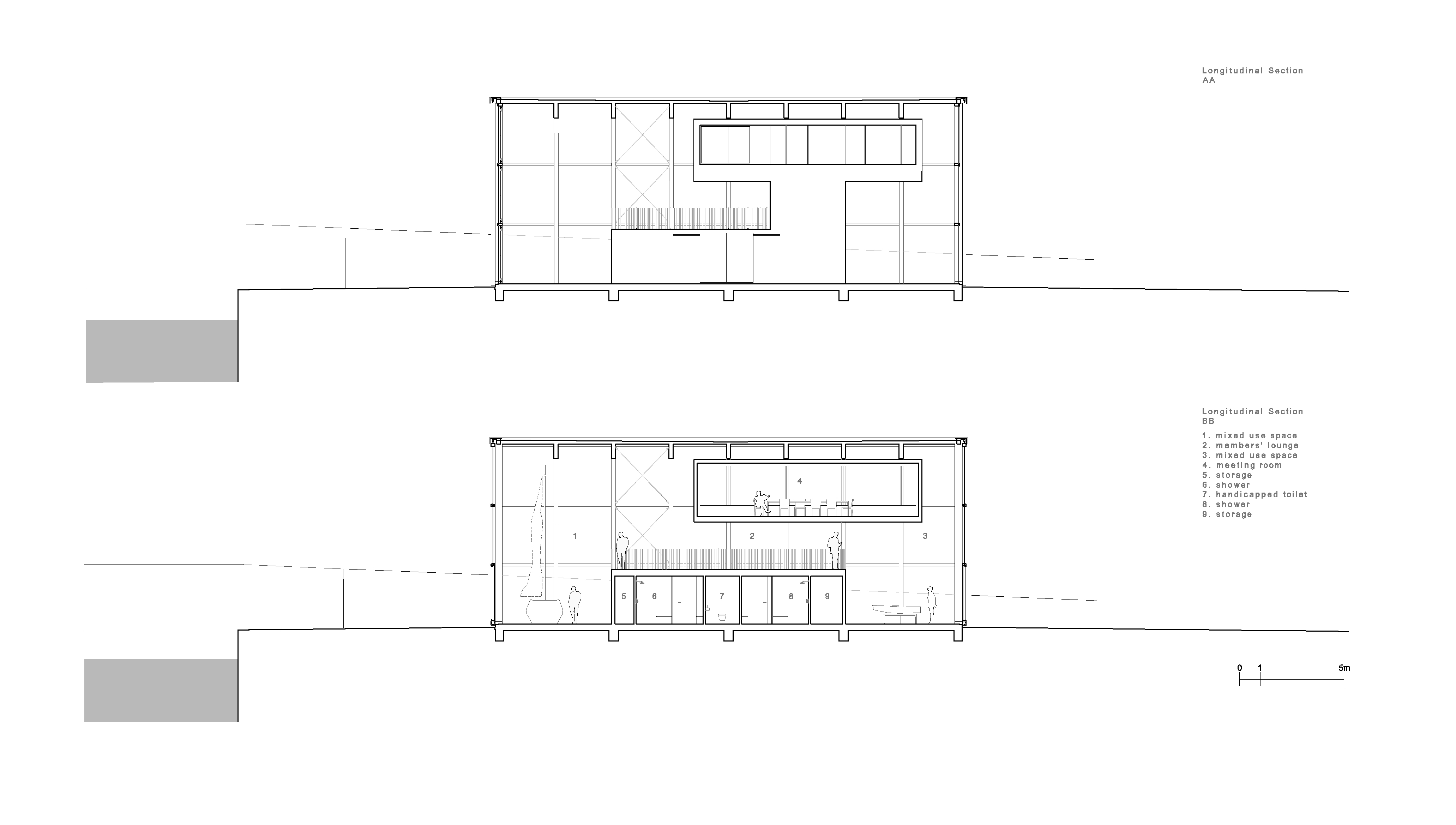 Harbour Building for a Sailing Club by Margulis Moormann Architects ...