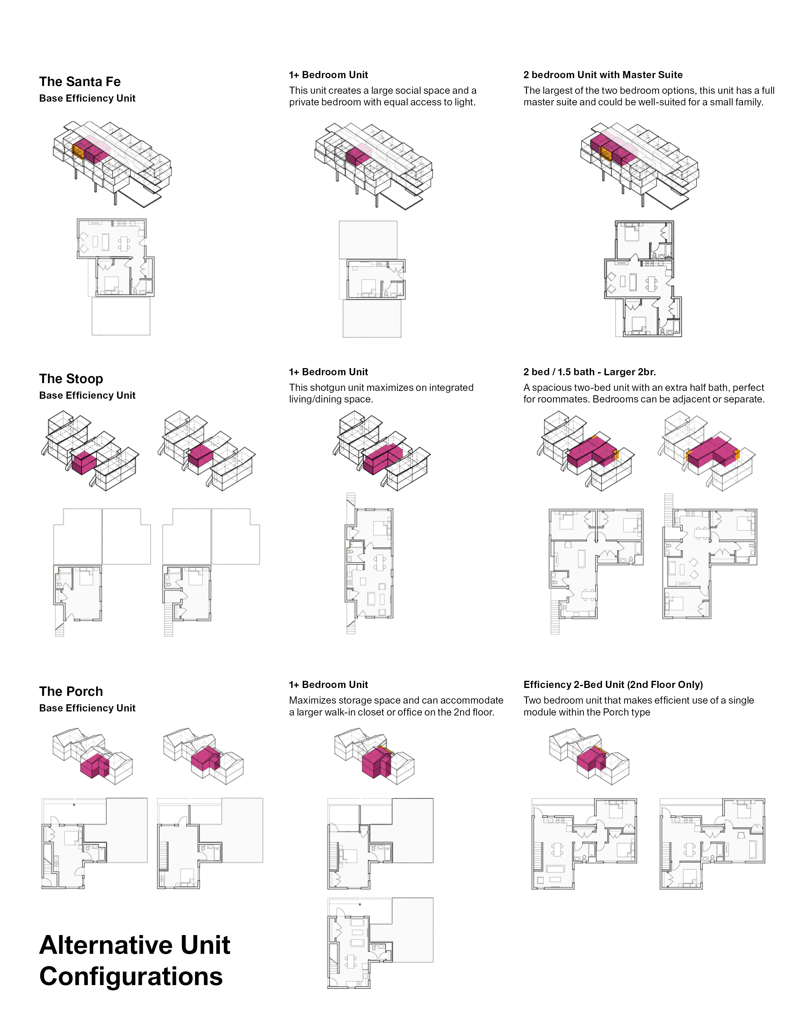 Everyone wants a home of their own by Utile, Inc. - Architizer