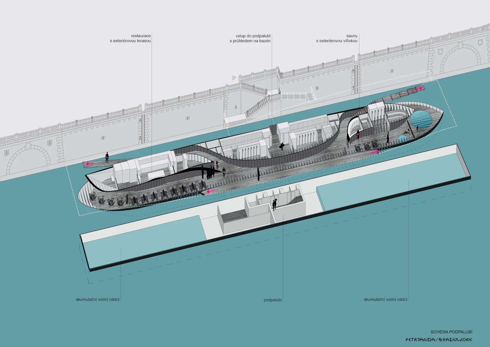 Floating pool for Prague by petrjanda/brainwork - Architizer