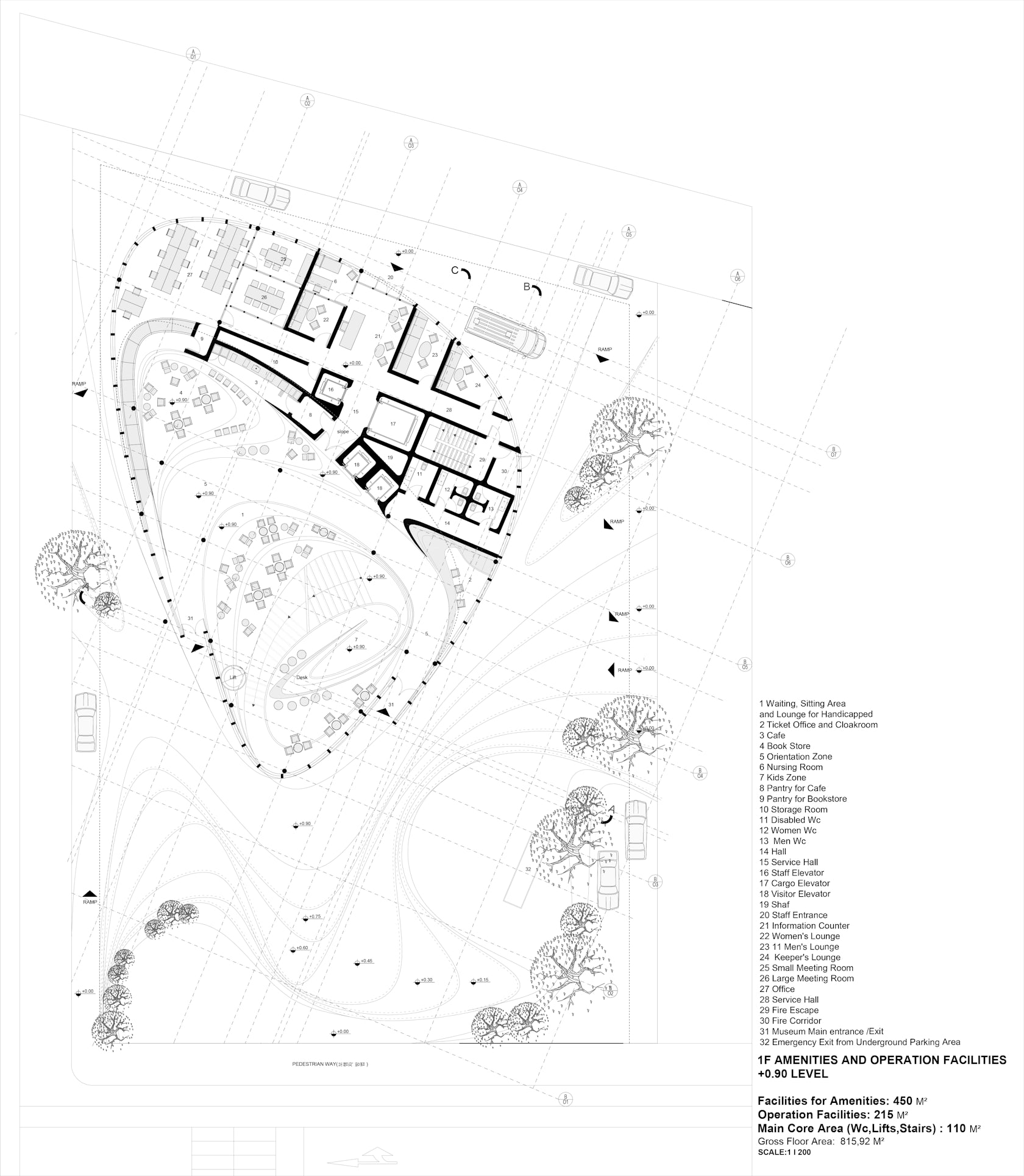 © MASK Architects