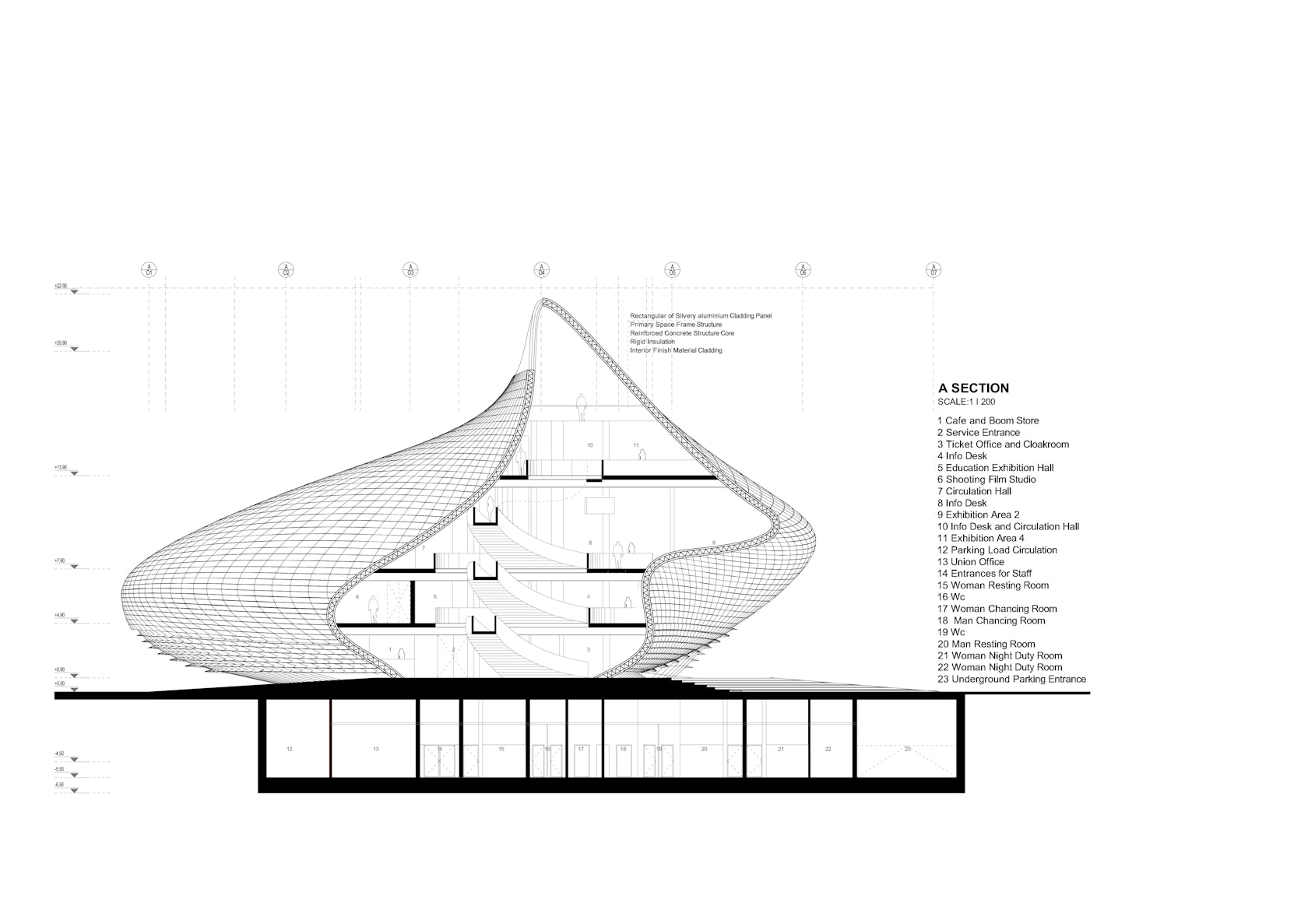 © MASK Architects
