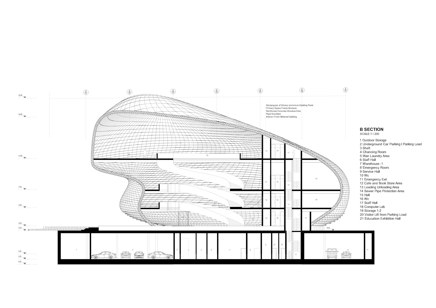 © MASK Architects