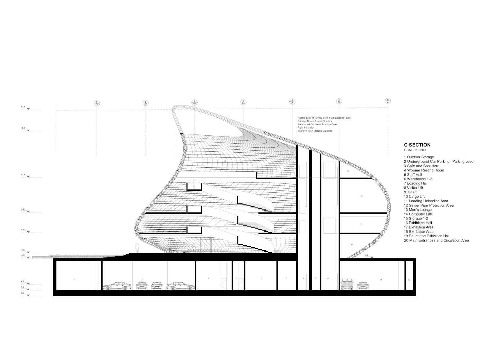 © MASK Architects