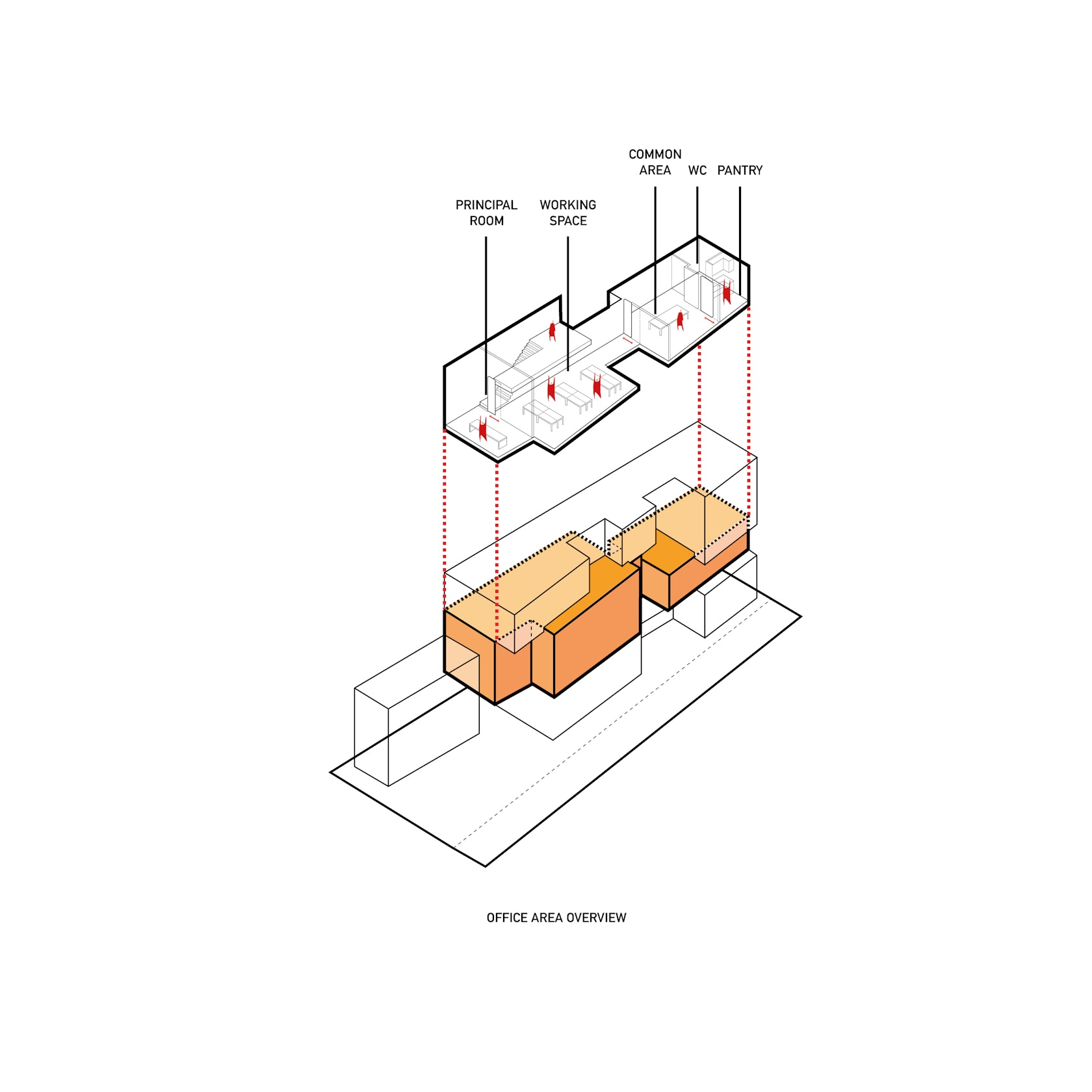© IDIN Architects