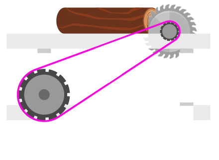 Best Table Saws Architizer